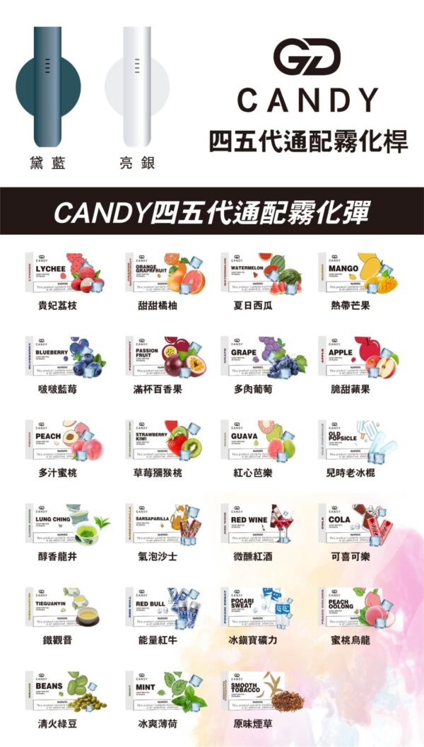 【Candy五代煙彈】Candy煙蛋/散裝一顆/通用悅刻四代五代主機