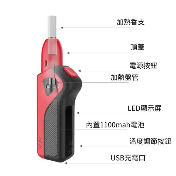 通用IQOS 3.0   NOSSMOKE NOS加熱主機   高端免燒設備：圖片 6