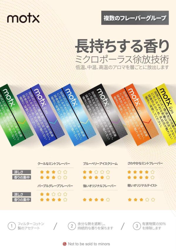 【MOTX加熱煙】日本進口/加熱不燃燒/1條10包/買3條送主機/IQOS 3.0 主機通用